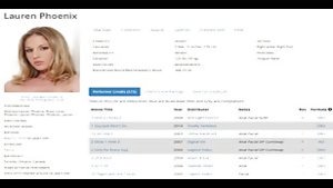 CANADA Pornstar North America Western Adult Video Sex Actress ??? ????? ????? ?????? ??????