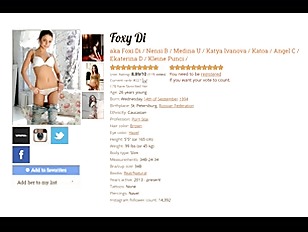 RUSSIA Pornstar East Europe Western Adult Video Sex Actress List ??? ????? ????? ??????? ?????? ??